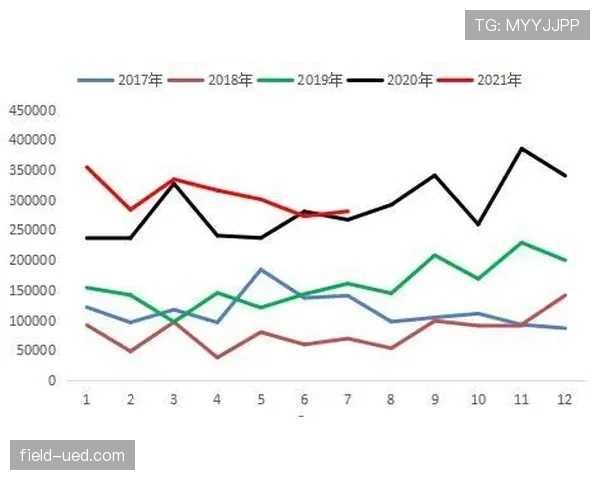乌加特作为防线前屏障的防守价值与作用机制解析