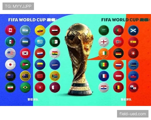 2026世界杯小组赛积分排名规则是什么，同分情况下怎么算晋级名额
