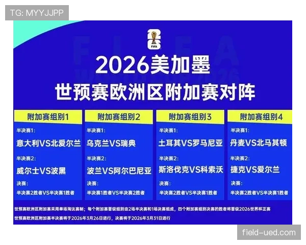 乌兹别克斯坦能否首次闯入2026世界杯正赛？赛程与出线前景全解析